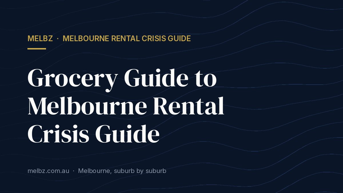 Title card: Grocery Guide to Melbourne Rental Crisis Guide