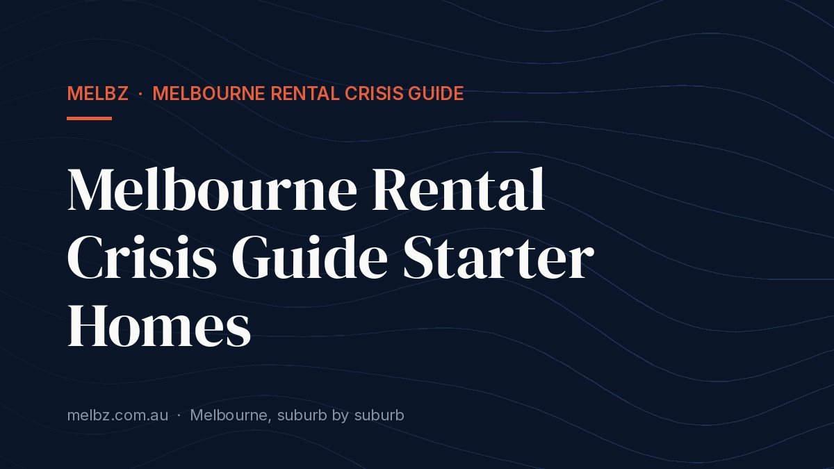 Title card: Melbourne Rental Crisis Guide Starter Homes