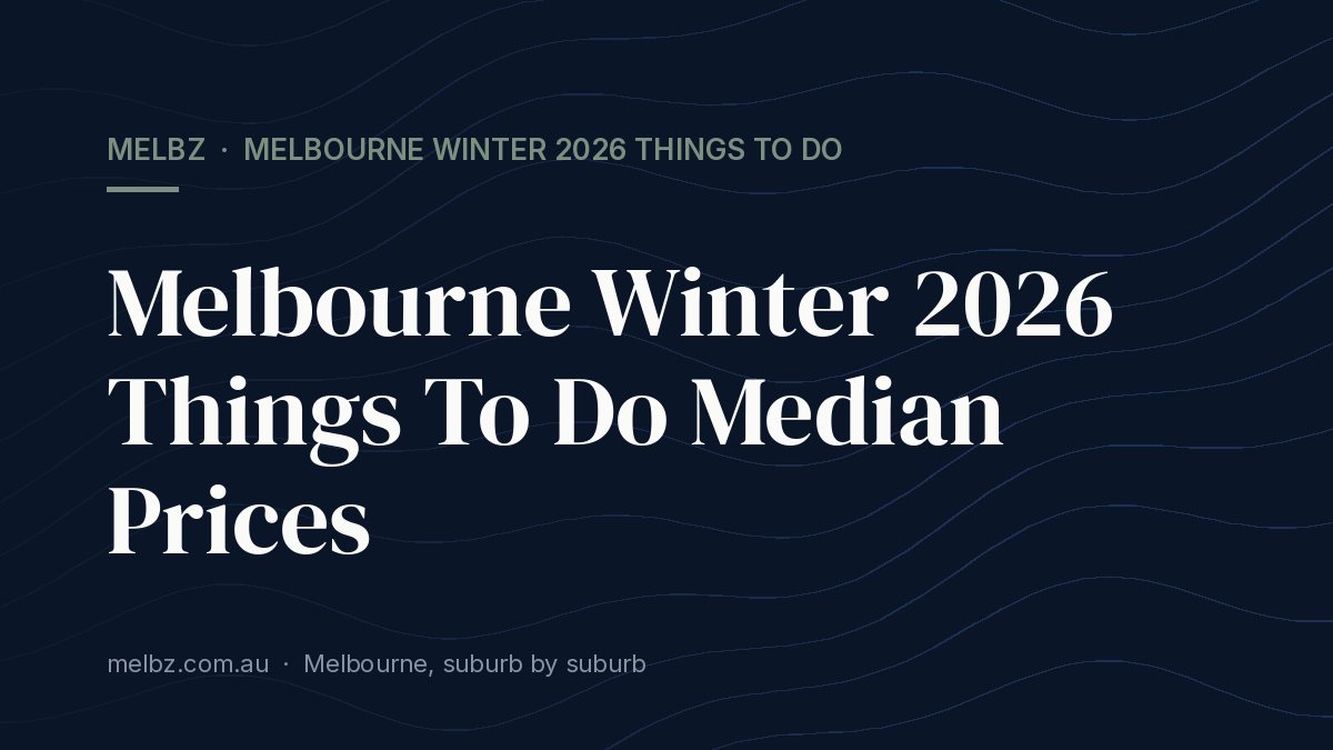 Title card: Melbourne Winter 2026 Things To Do Median Prices