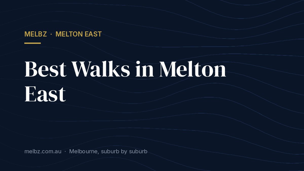 Title card: Best Walks in Melton East