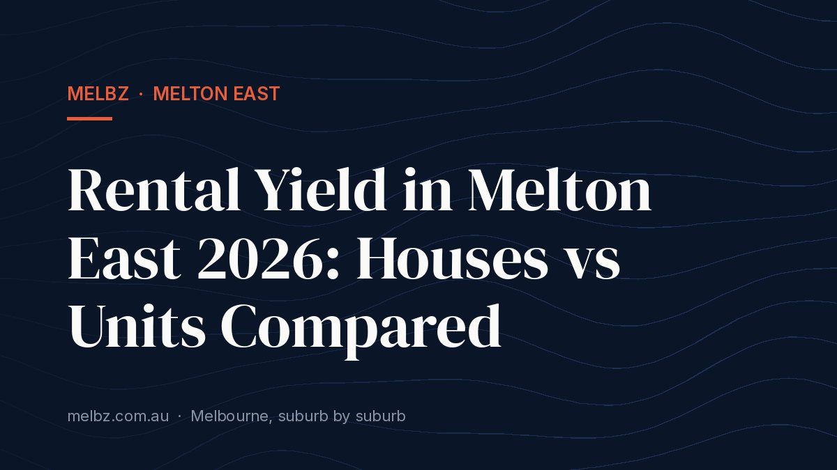 Title card: Rental Yield in Melton East 2026: Houses vs Units Compared