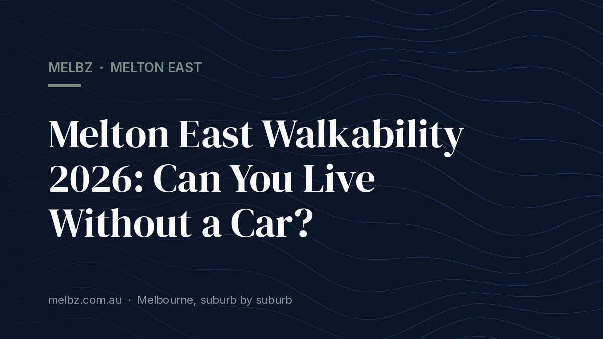 Title card: Melton East Walkability 2026: Can You Live Without a Car?