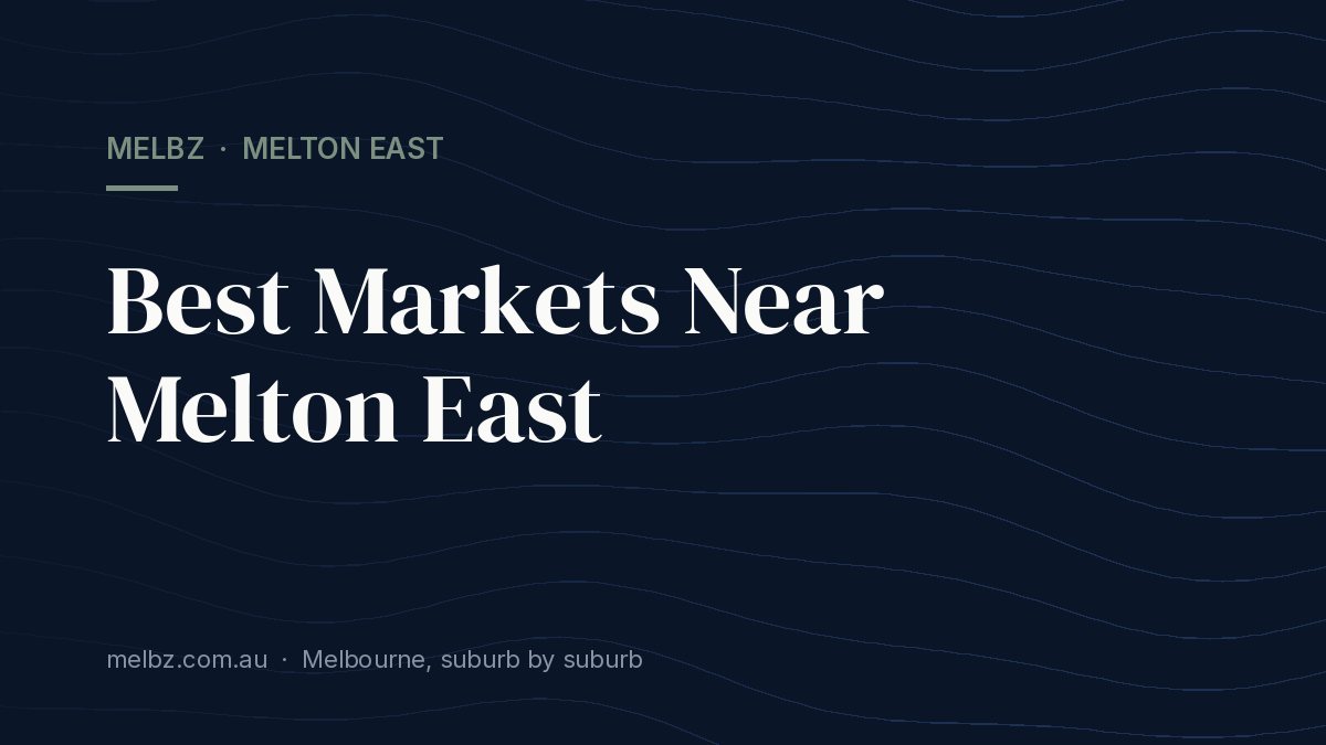 Title card: Best Markets Near Melton East