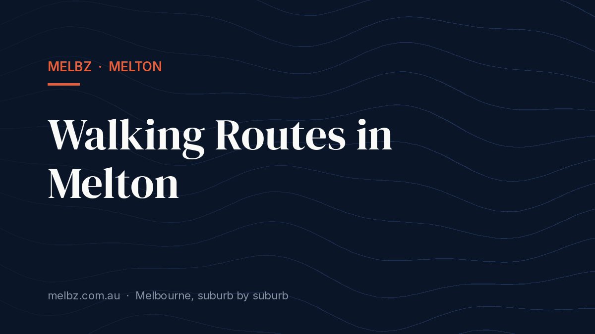 Title card: Walking Routes in Melton