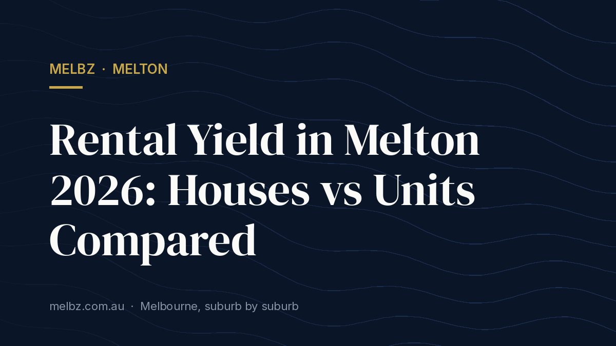 Title card: Rental Yield in Melton 2026: Houses vs Units Compared