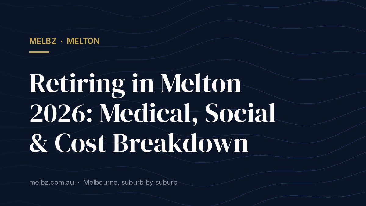 Title card: Retiring in Melton 2026: Medical, Social & Cost Breakdown