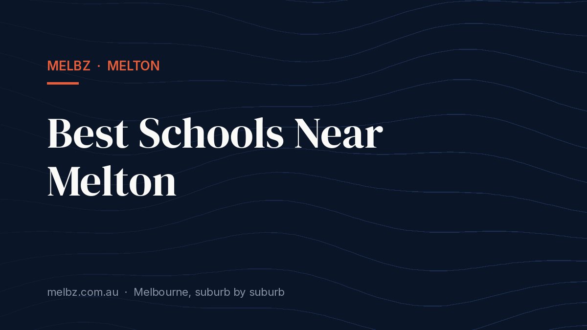 Title card: Best Schools Near Melton
