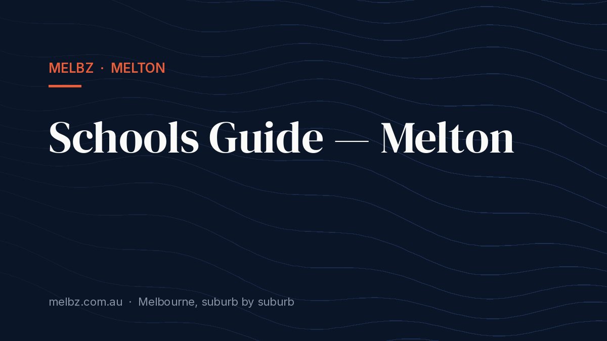 Title card: Schools Guide — Melton