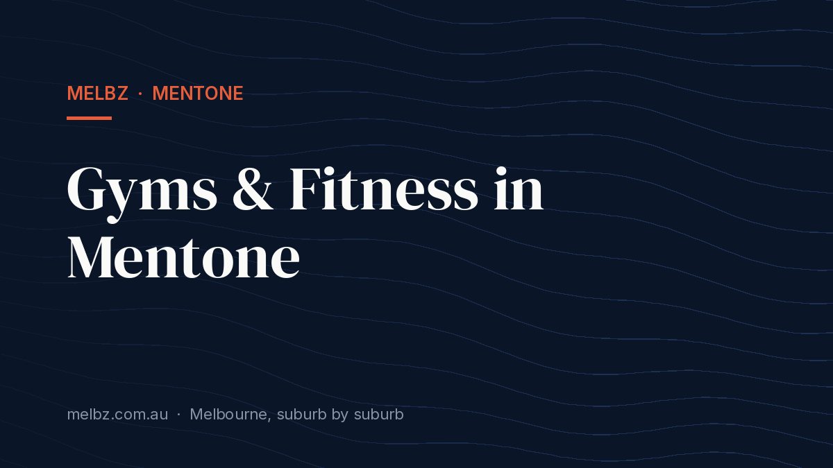 Title card: Gyms & Fitness in Mentone