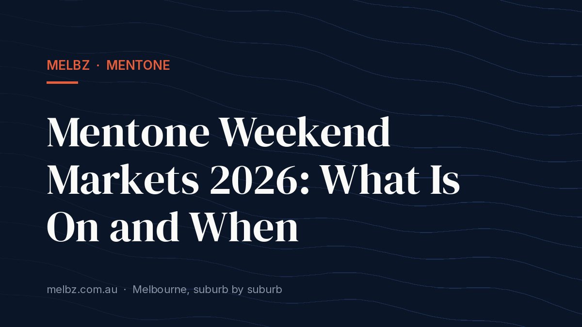 Title card: Mentone Weekend Markets 2026: What Is On and When