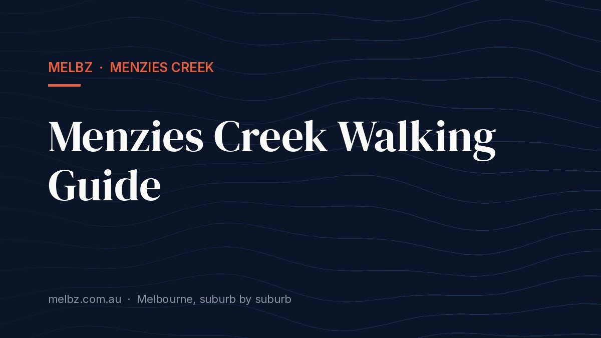 Title card: Menzies Creek Walking Guide