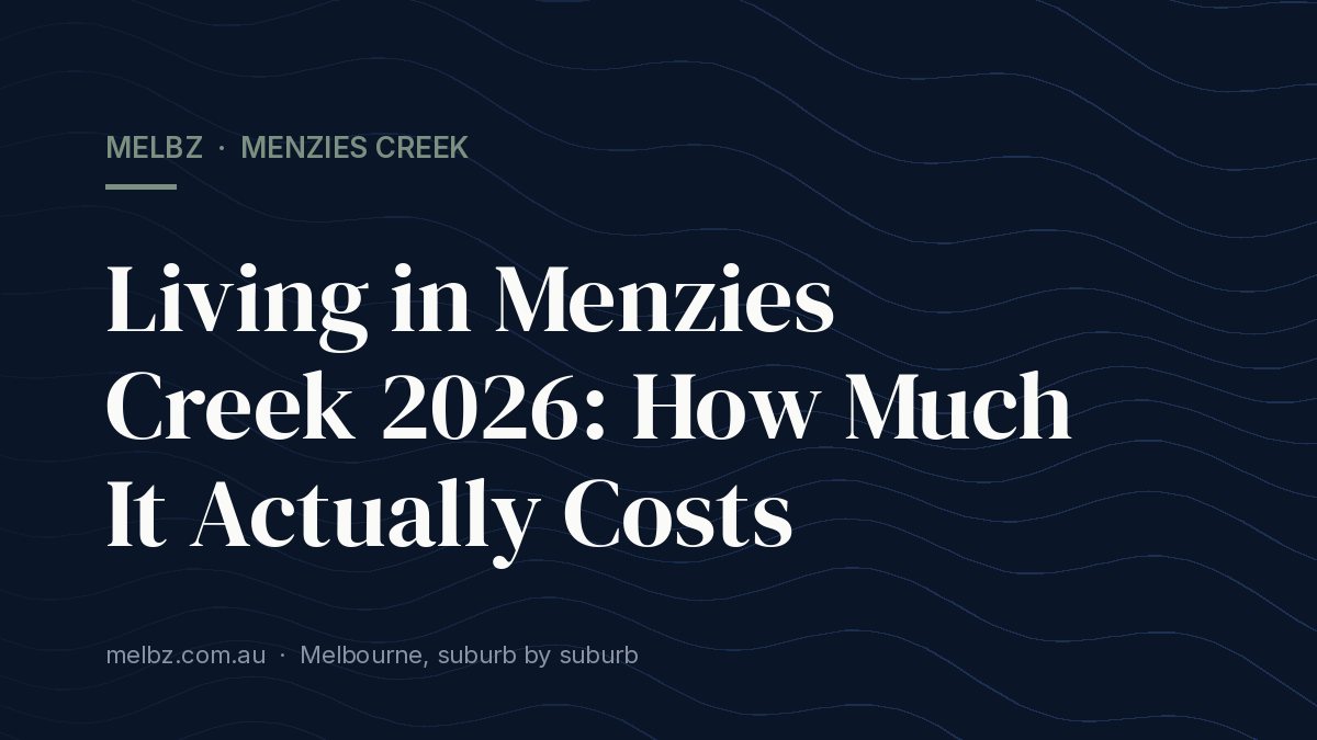 Title card: Living in Menzies Creek 2026: How Much It Actually Costs