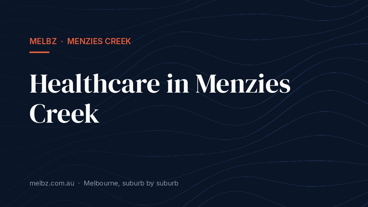 Title card: Healthcare in Menzies Creek