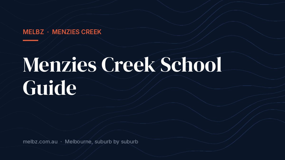 Title card: Menzies Creek School Guide