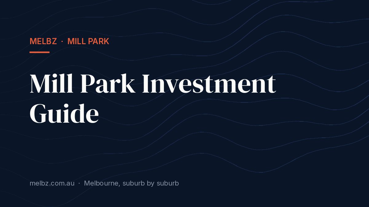 Title card: Mill Park Investment Guide