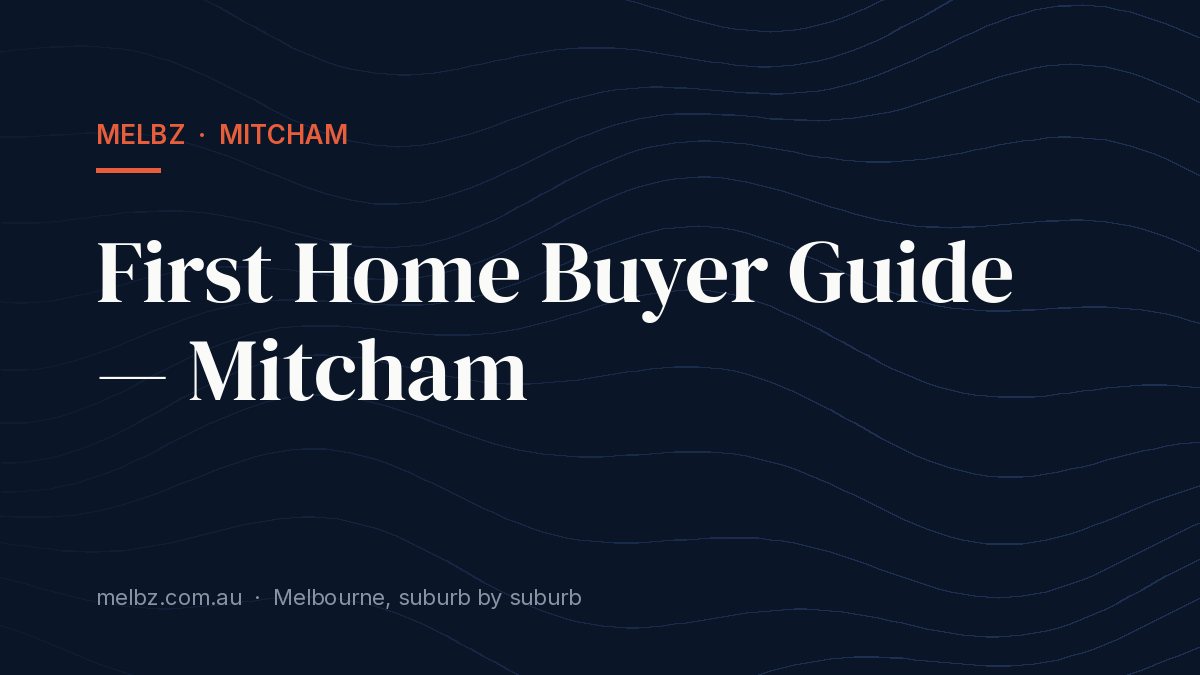 Title card: First Home Buyer Guide — Mitcham