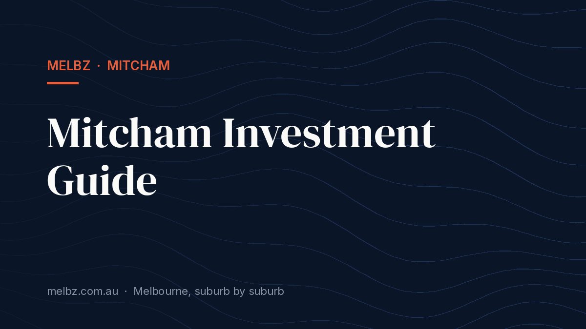 Title card: Mitcham Investment Guide