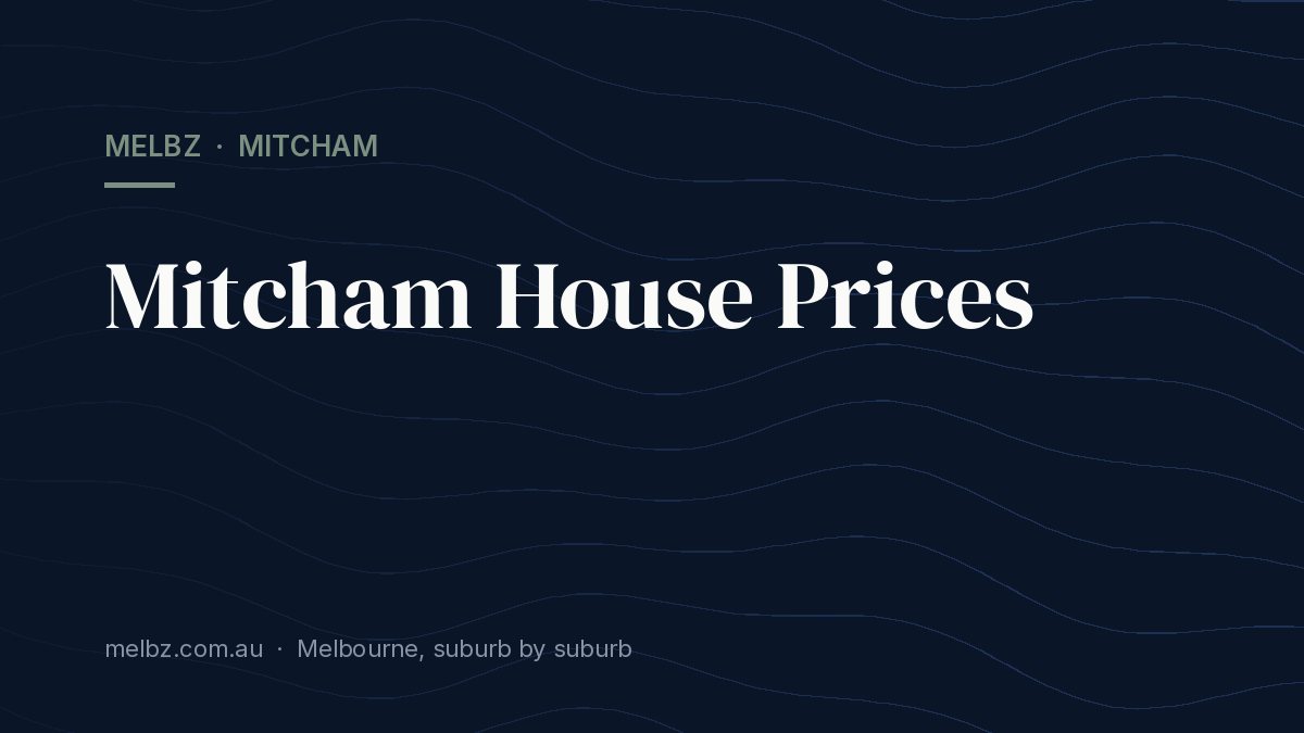 Title card: Mitcham House Prices