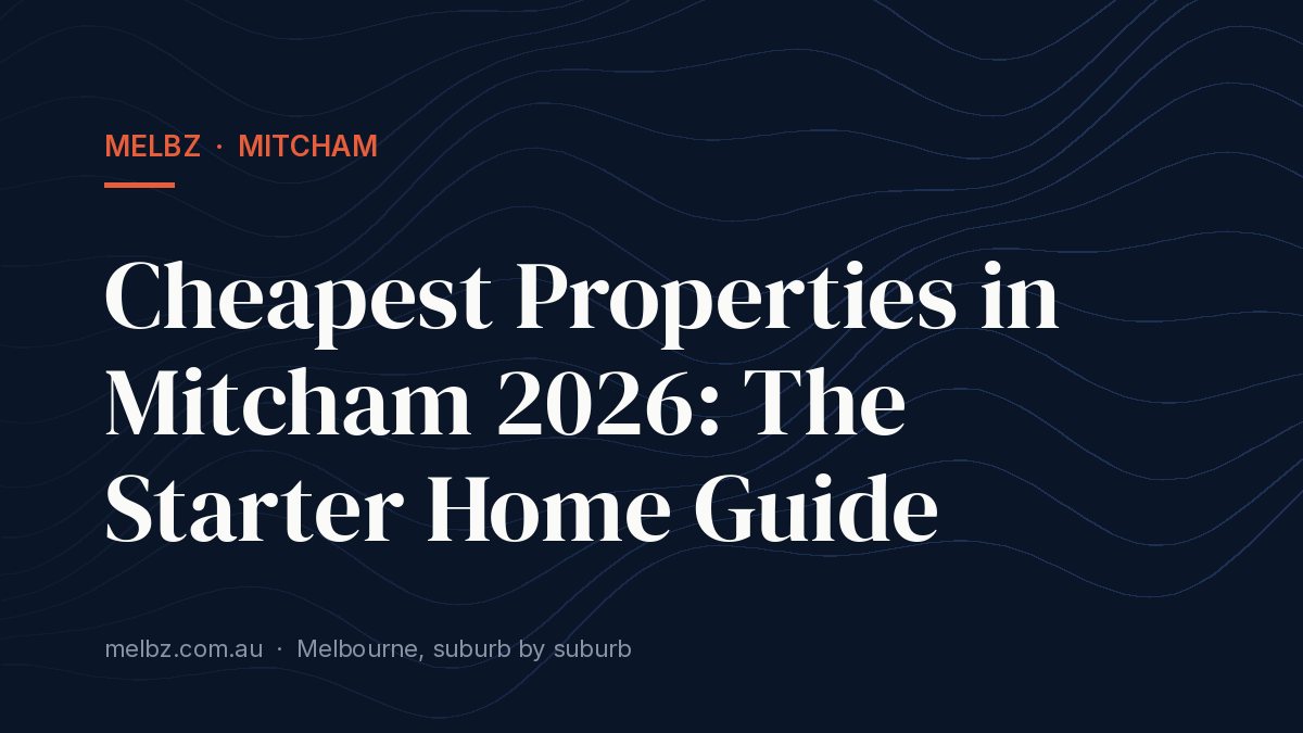Title card: Cheapest Properties in Mitcham 2026: The Starter Home Guide