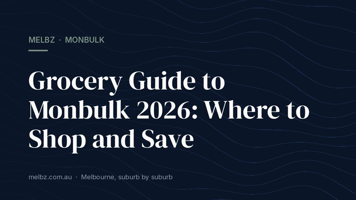 Title card: Grocery Guide to Monbulk 2026: Where to Shop and Save
