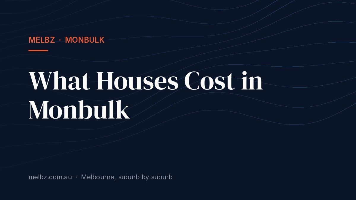 Title card: What Houses Cost in Monbulk