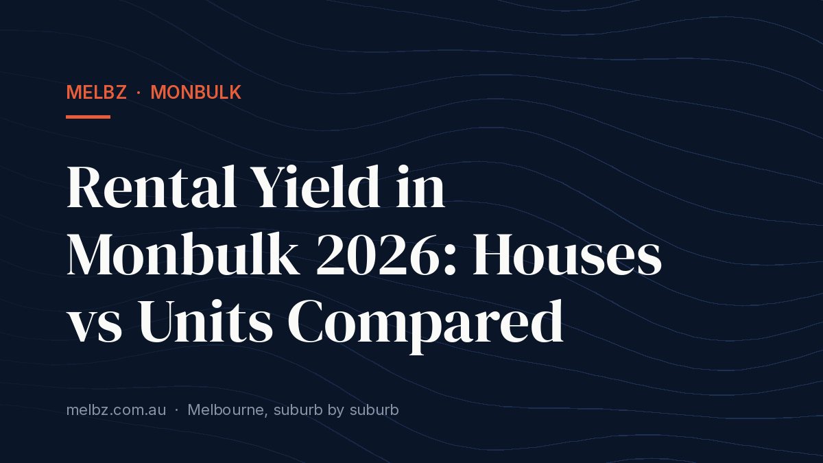 Title card: Rental Yield in Monbulk 2026: Houses vs Units Compared