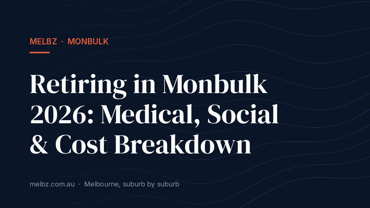 Title card: Retiring in Monbulk 2026: Medical, Social & Cost Breakdown