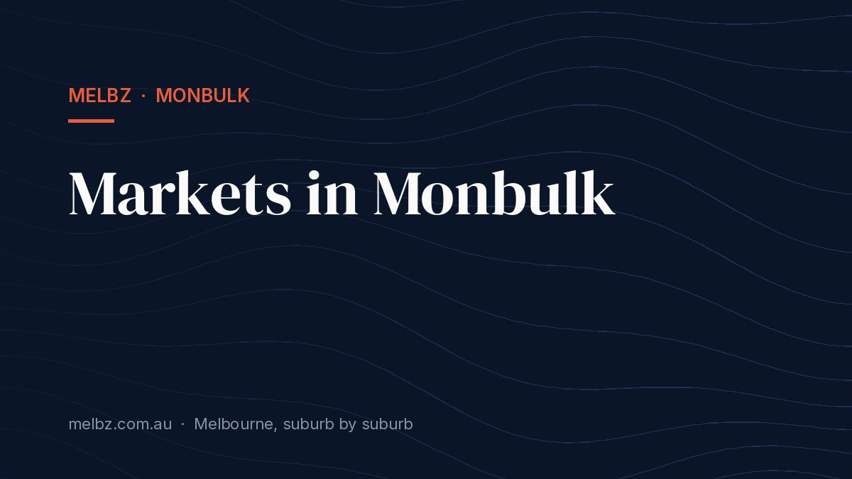 Title card: Markets in Monbulk