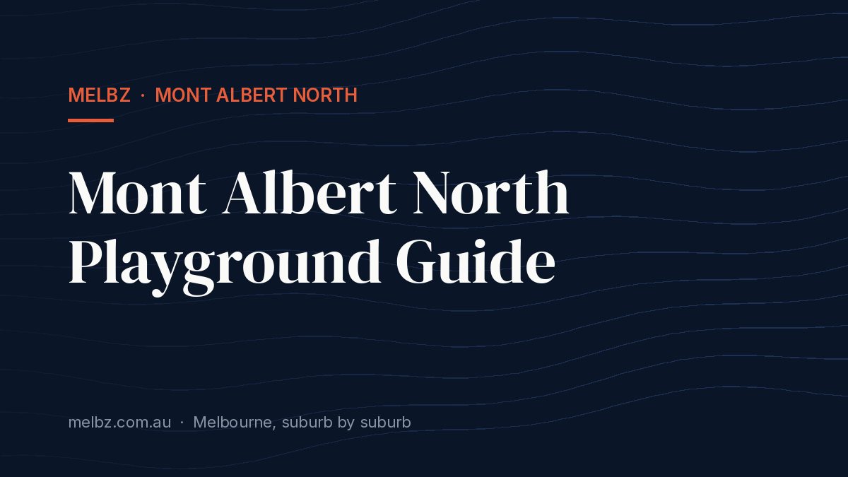 Title card: Mont Albert North Playground Guide