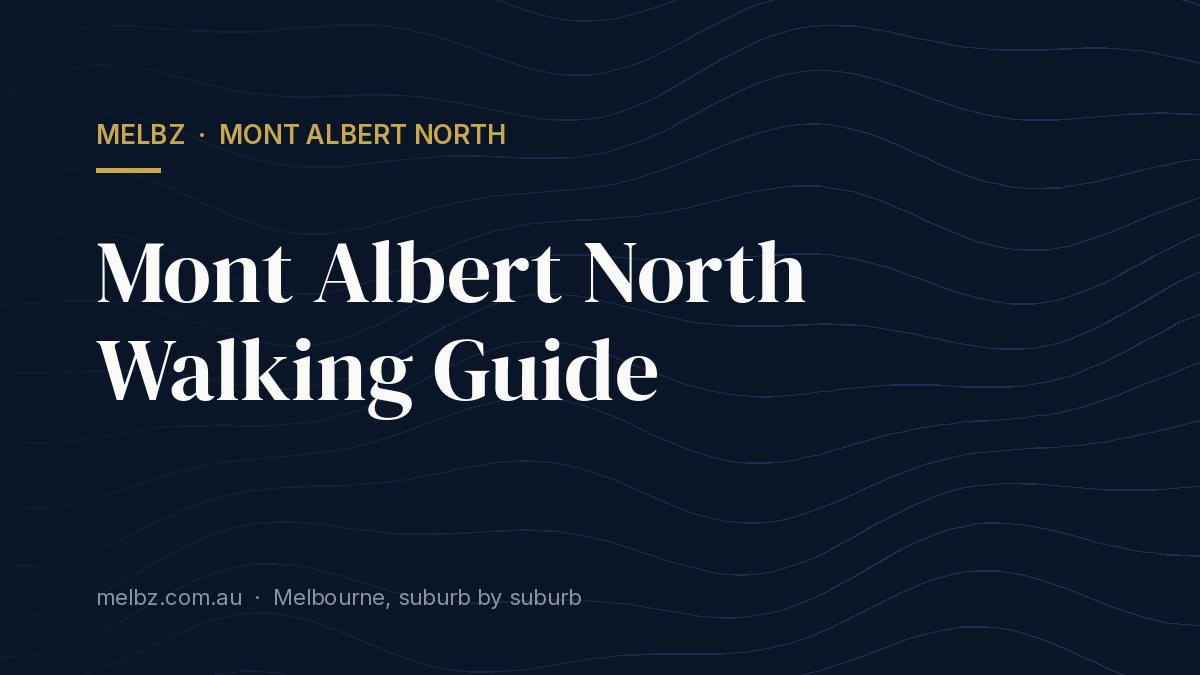 Title card: Mont Albert North Walking Guide