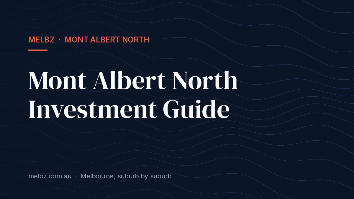 Title card: Mont Albert North Investment Guide