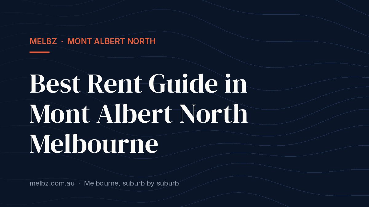 Title card: Best Rent Guide in Mont Albert North Melbourne