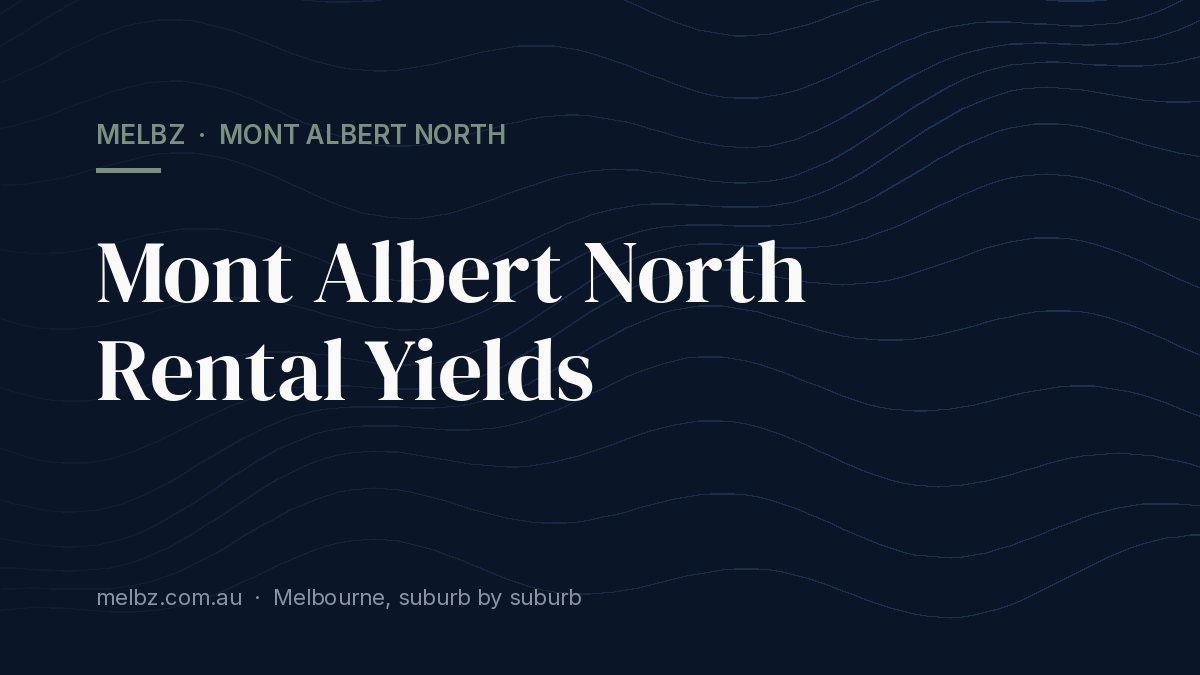 Title card: Mont Albert North Rental Yields