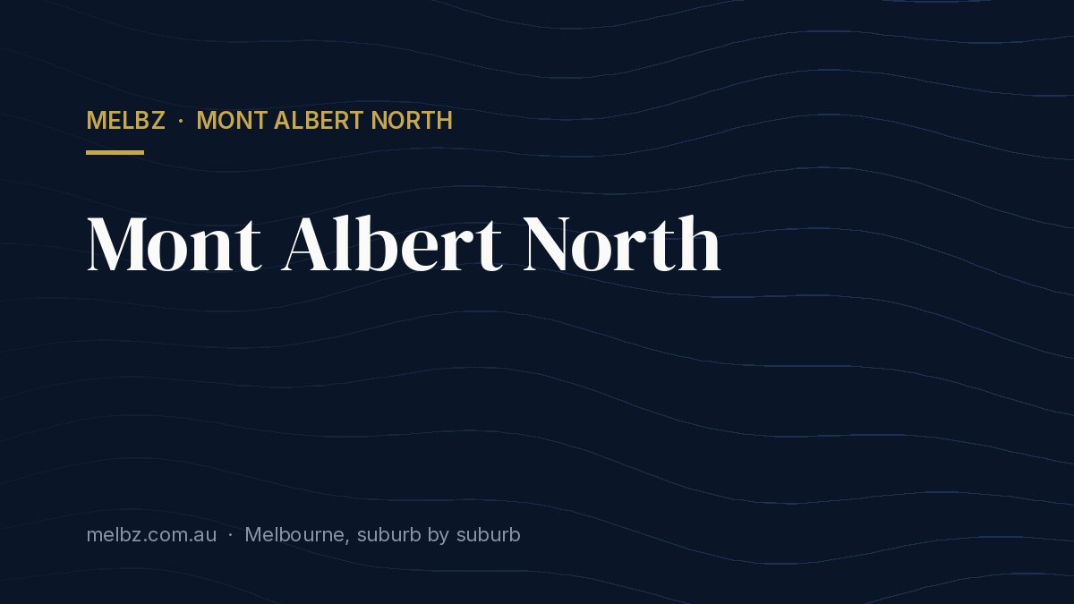Title card: Mont Albert North