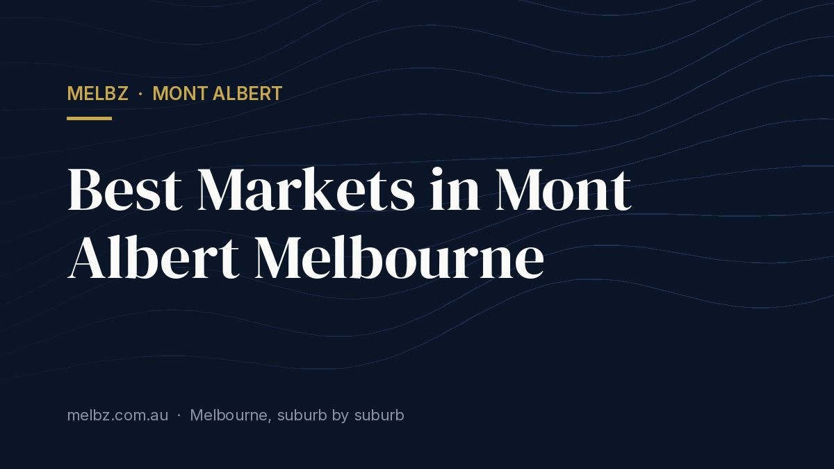 Title card: Best Markets in Mont Albert Melbourne