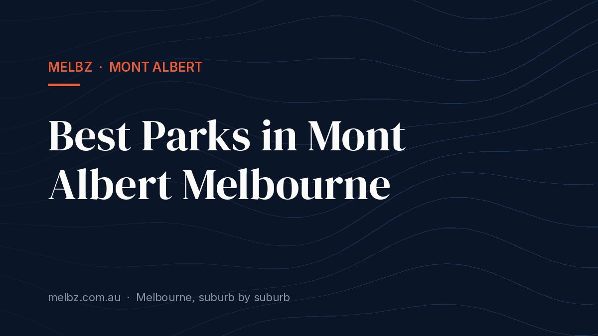 Title card: Best Parks in Mont Albert Melbourne