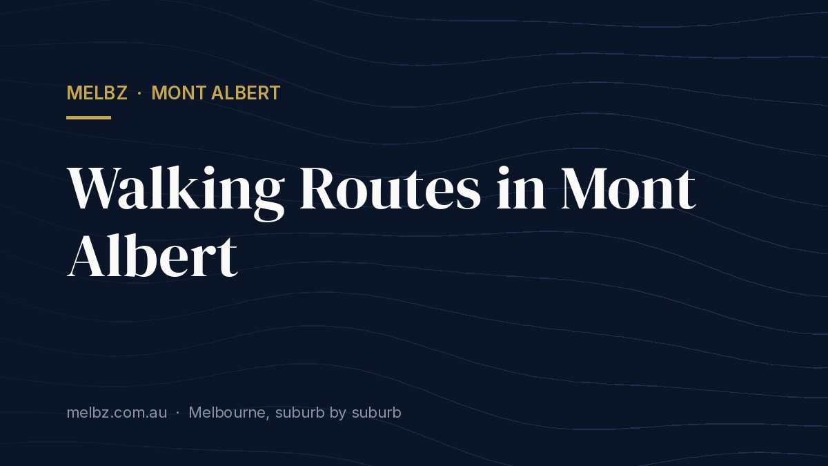 Title card: Walking Routes in Mont Albert