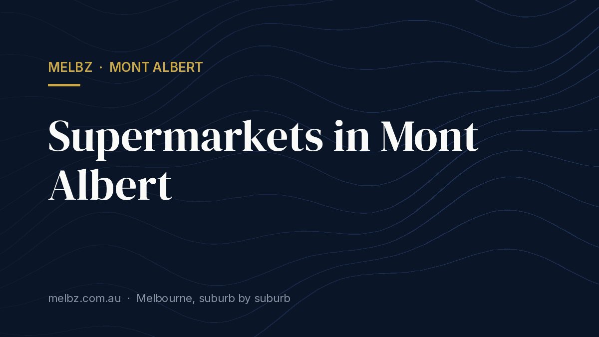 Title card: Supermarkets in Mont Albert