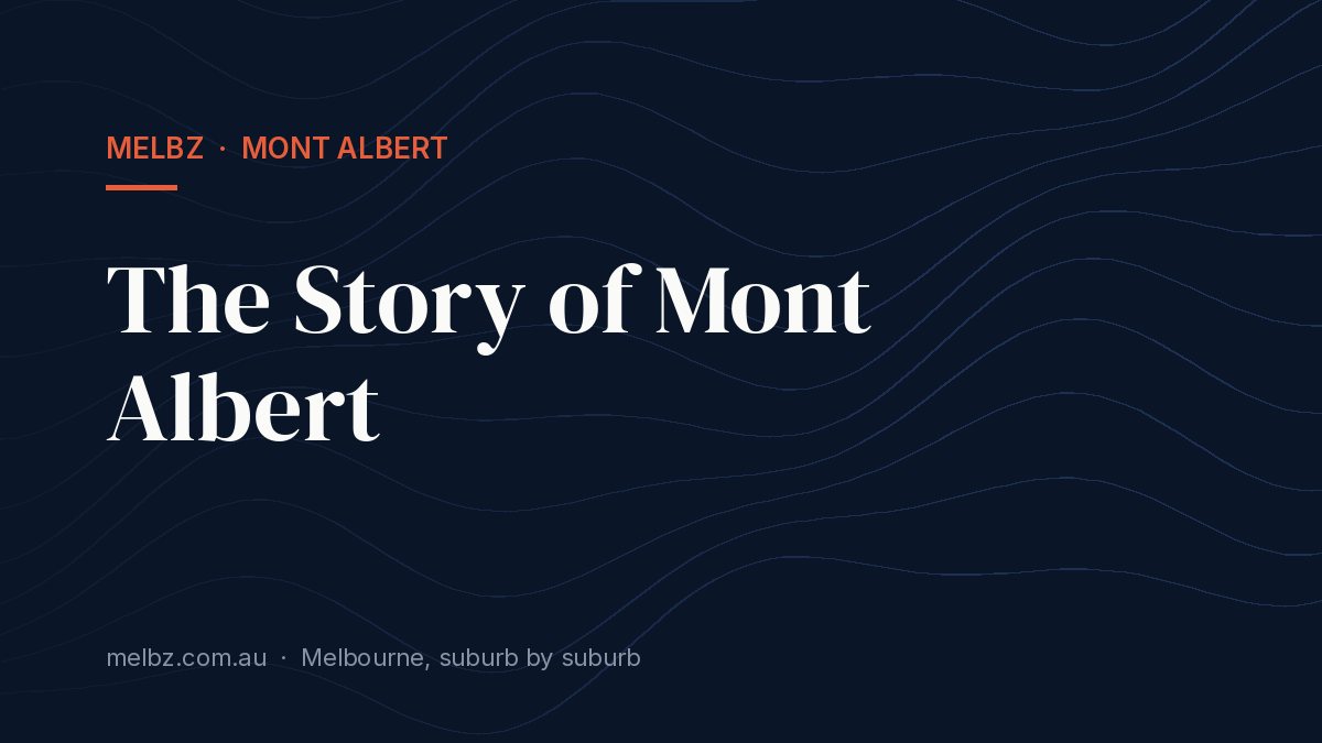 Title card: The Story of Mont Albert