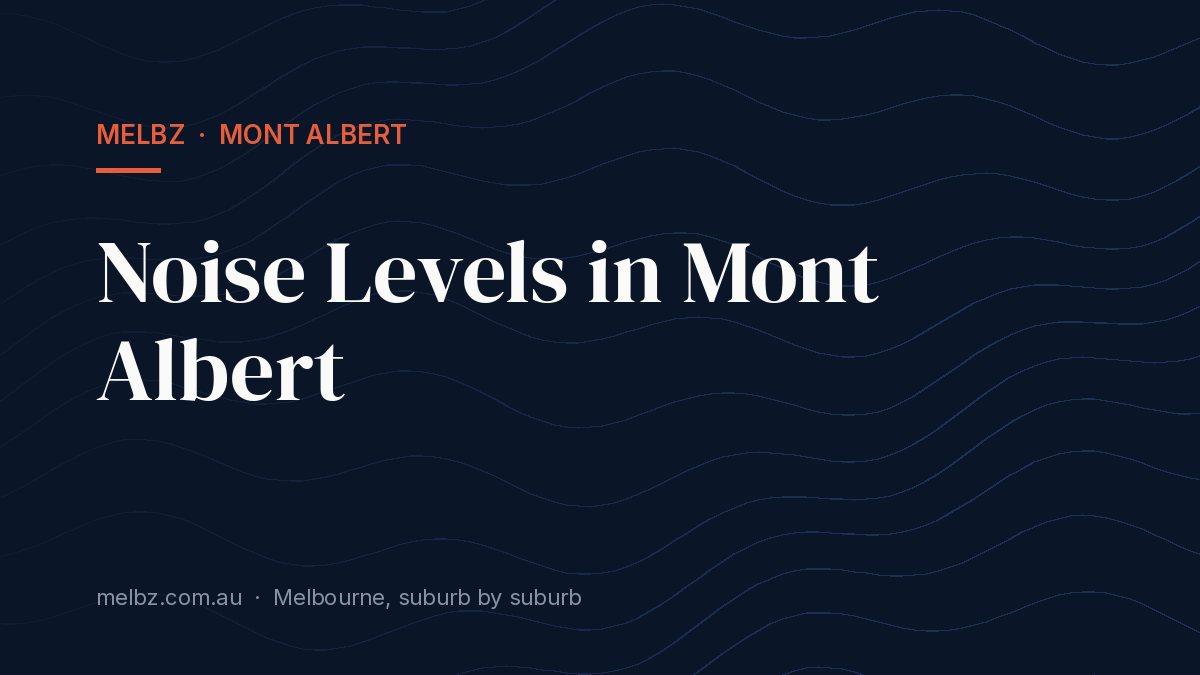 Title card: Noise Levels in Mont Albert