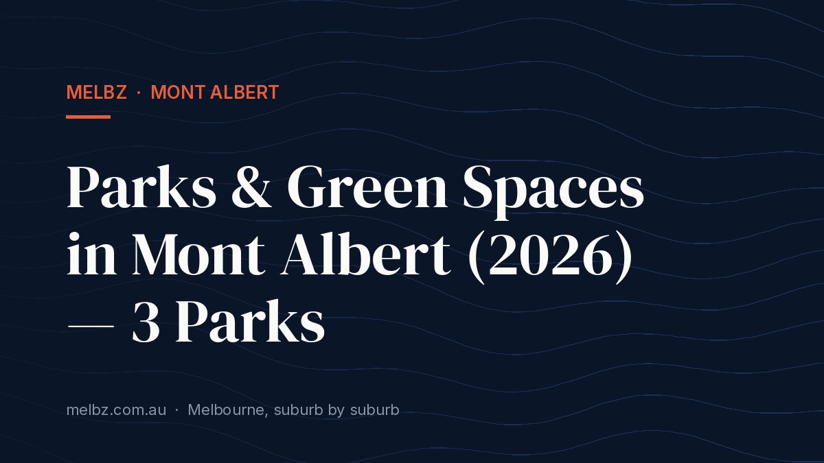 Title card: Parks & Green Spaces in Mont Albert (2026) — 3 Parks