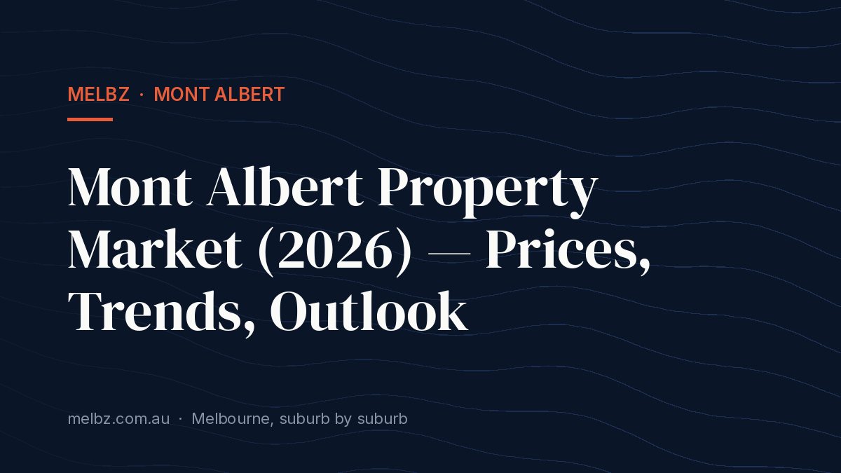 Title card: Mont Albert Property Market (2026) — Prices, Trends, Outlook
