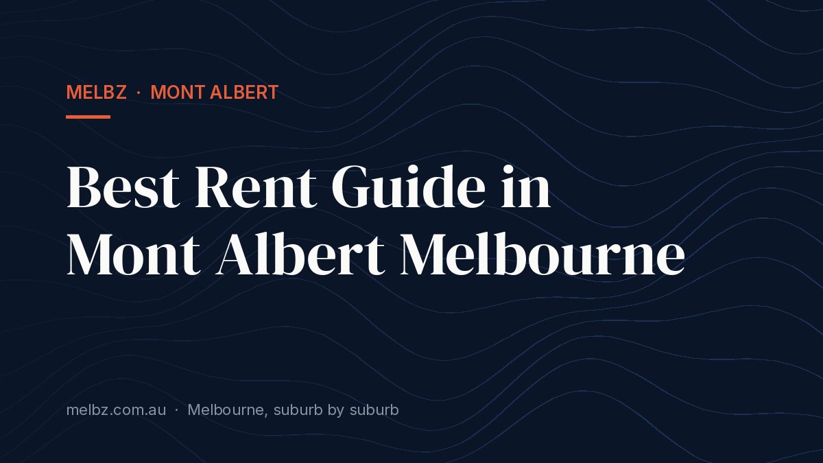Title card: Best Rent Guide in Mont Albert Melbourne
