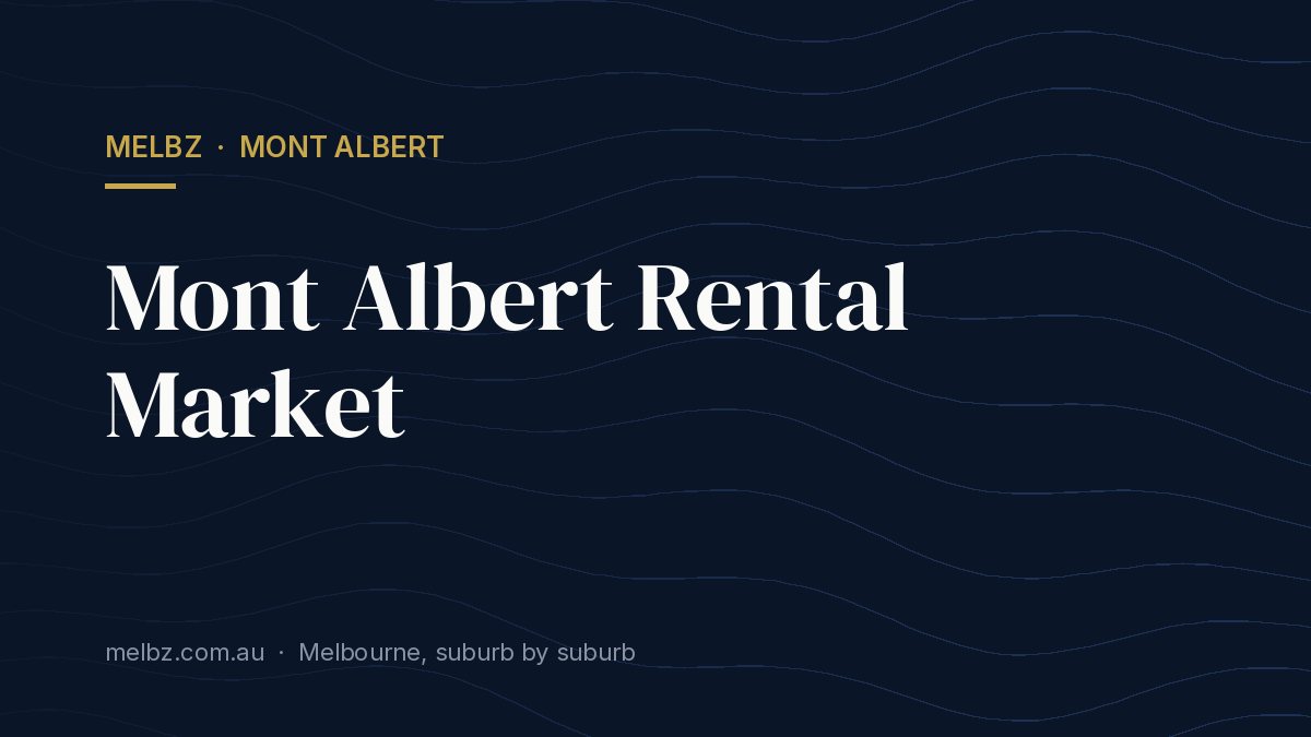 Title card: Mont Albert Rental Market