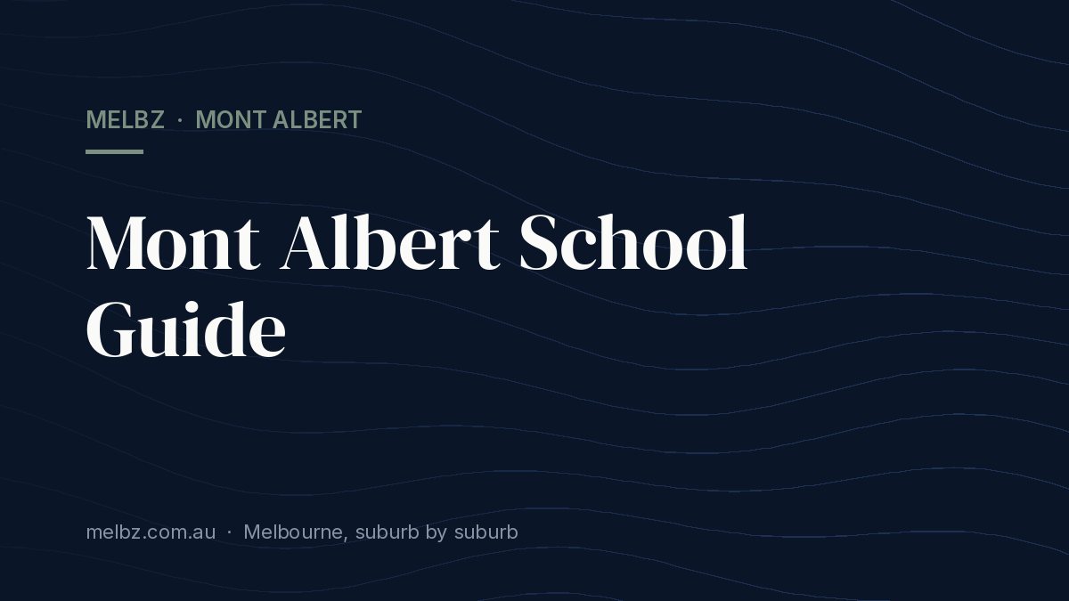 Title card: Mont Albert School Guide
