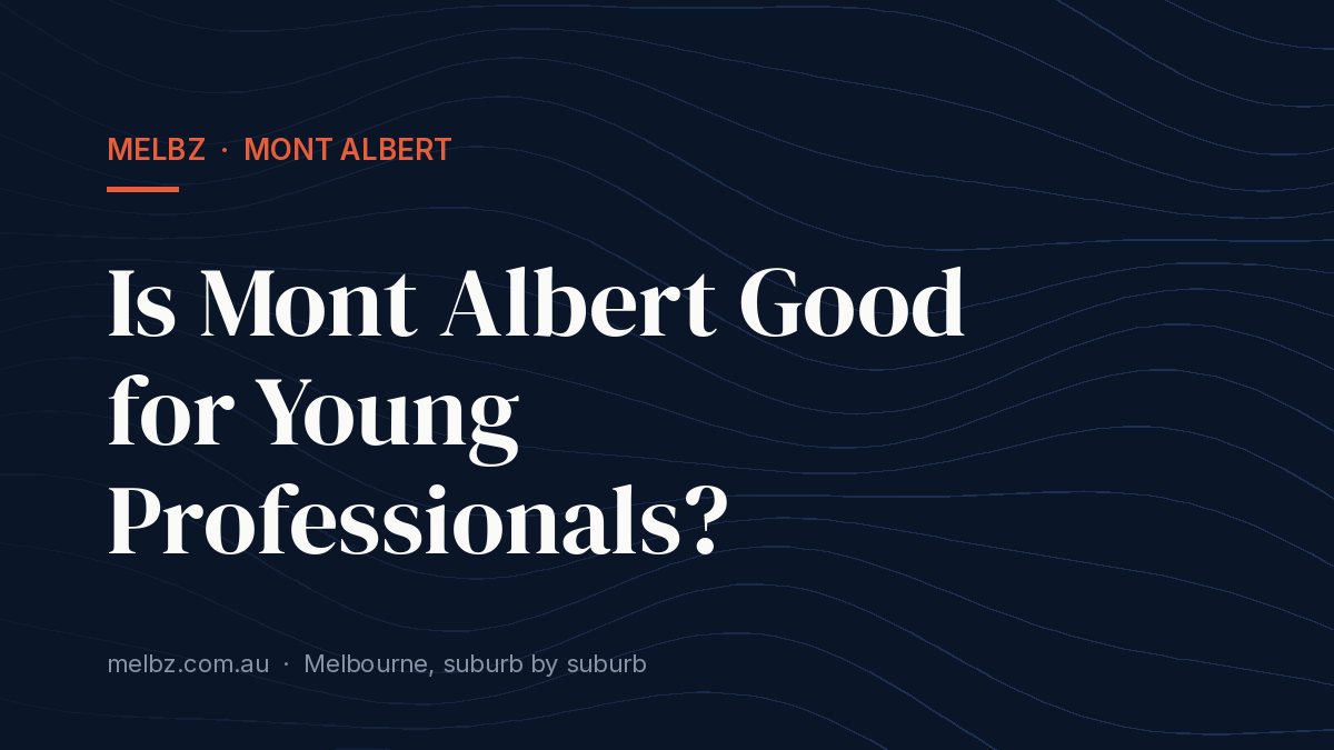 Title card: Is Mont Albert Good for Young Professionals?