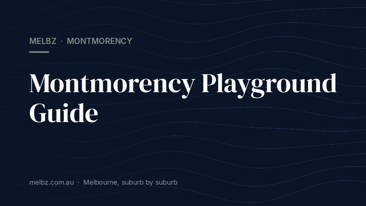 Title card: Montmorency Playground Guide