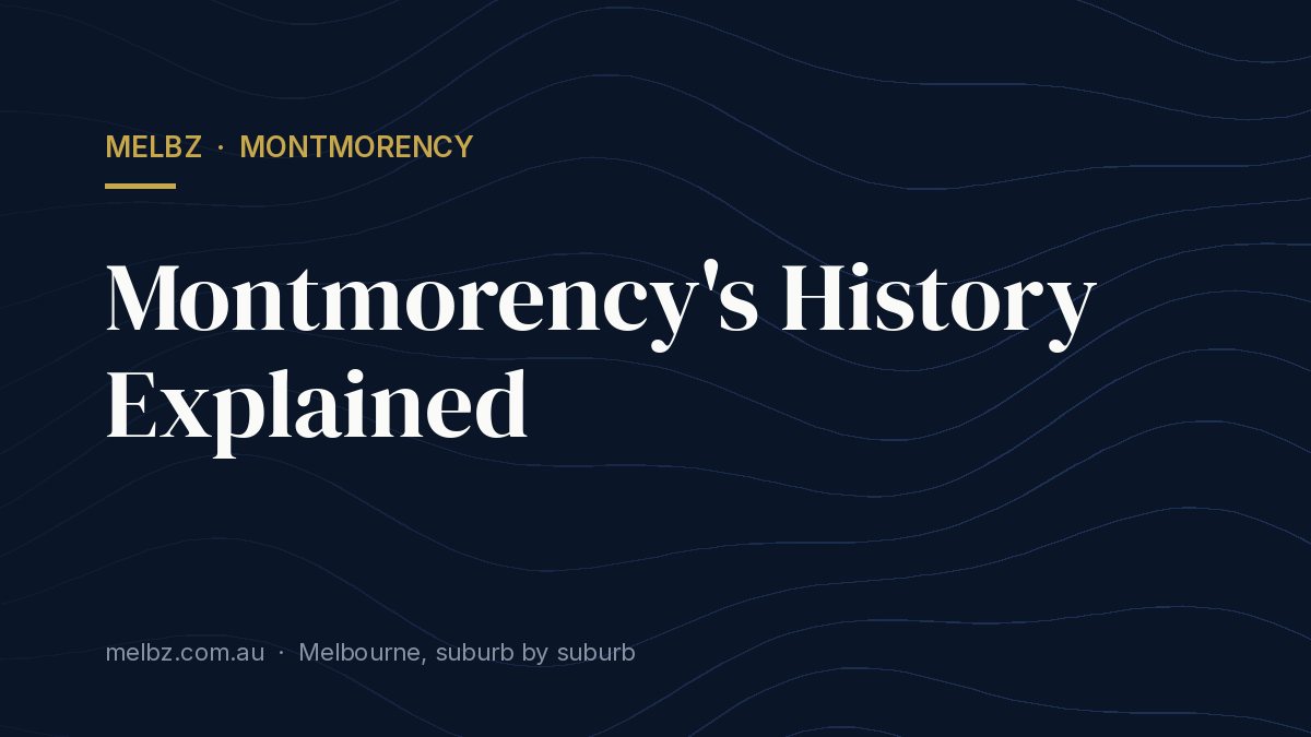 Title card: Montmorency's History Explained