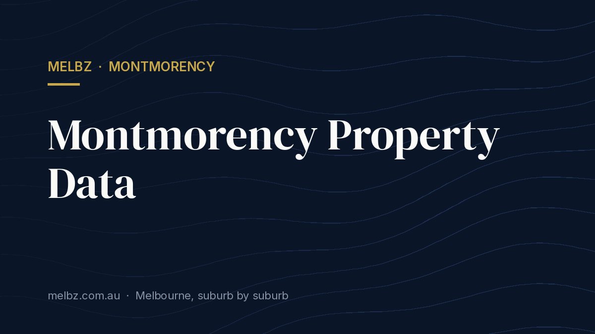 Title card: Montmorency Property Data