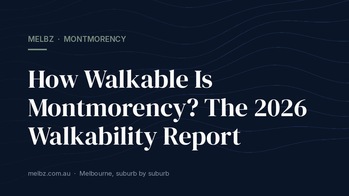 Title card: How Walkable Is Montmorency? The 2026 Walkability Report